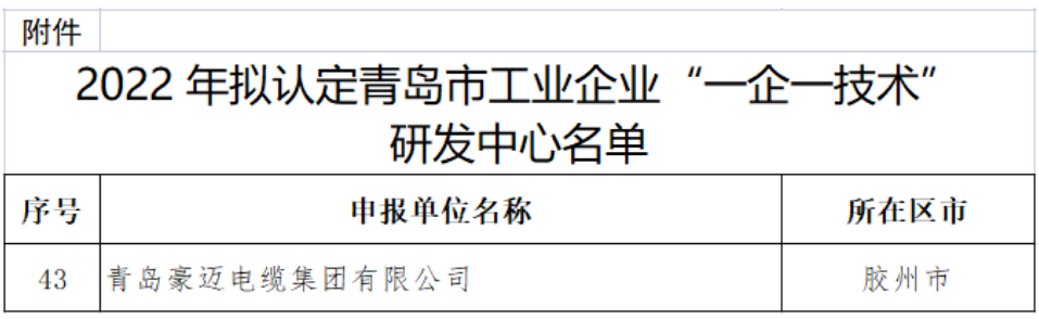 豪邁電纜 豪邁電纜